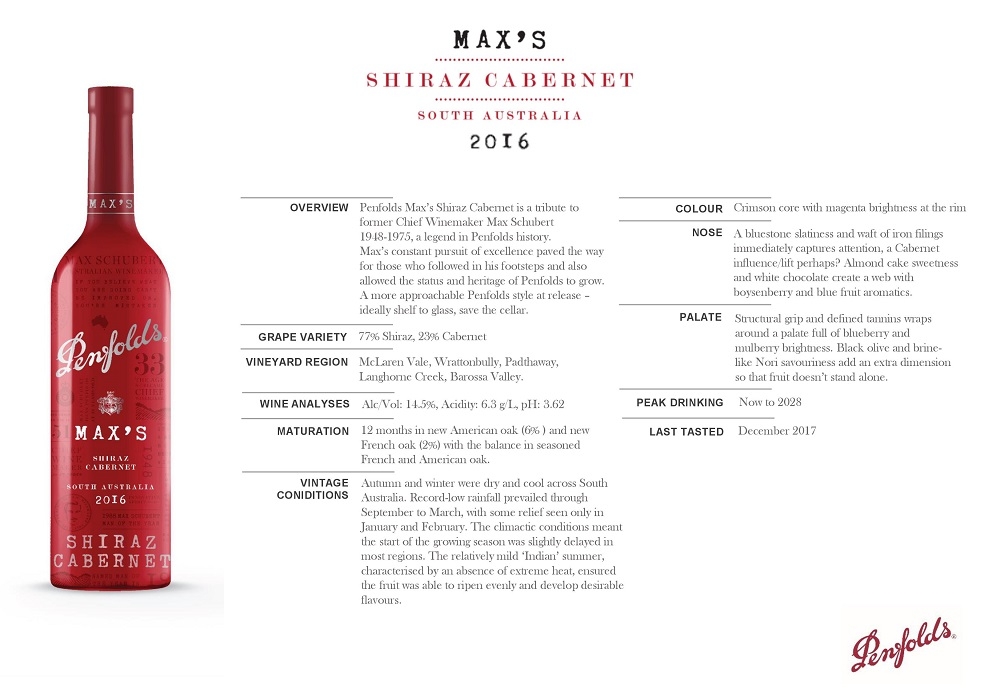 OVERVIEW
VINEYARD REGION
GRAPE VARIETY
VINTAGE
CONIDITIONS
WINEANALYSES
LAST TASTED
MATURATION
COLOUR
NOSE
PALATE
PEAK DRINKING
Penfolds Max’s Shiraz Cabernet is a tribute to former Chief Winemaker Max Schubert 1948-1975, a legend in Penfolds history. Max’s constant pursuit of excellence paved the way for those who followed in his footsteps and also allowed the status and heritage of Penfolds to grow. A more approachable Penfolds style at release –ideally shelf to glass, save the cellar.
A bluestone slatinessand waft of iron filings immediately captures attention, a Cabernet influence/lift perhaps? Almond cake sweetness and white chocolate create a web with boysenberry and blue fruit aromatics.
Structural grip and defined tannins wraps around a palate full of blueberry and mulberry brightness. Black olive and brine-like Nori savourinessadd an extra dimension so that fruit doesn’t stand alone.
Now to 2028
Crimson core with magenta brightness at the rim
Alc/Vol: 14.5%, Acidity: 6.3 g/L, pH: 3.62
December 2017
12 months in new American oak (6% ) and new French oak (2%) with the balance in seasoned French and American oak.
McLaren Vale, Wrattonbully, Padthaway, Langhorne Creek, Barossa Valley.
77% Shiraz, 23% Cabernet
Autumn and winter were dry and cool across South Australia. Record-low rainfall prevailed through September to March, with some relief seen only in January and February. The climactic conditions meant the start of the growing season was slightly delayed in most regions. The relatively mild ‘Indian’ summer, characterisedby an absence of extreme heat, ensured the fruit was able to ripen evenly and develop desirable flavours.
