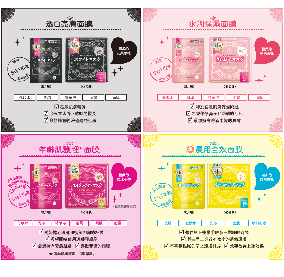 Kose Clear Turn Princess Veil