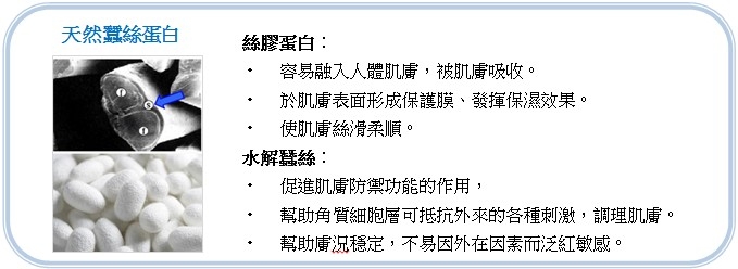 完美多效晚安水凝霜 完美多效晚安水凝霜