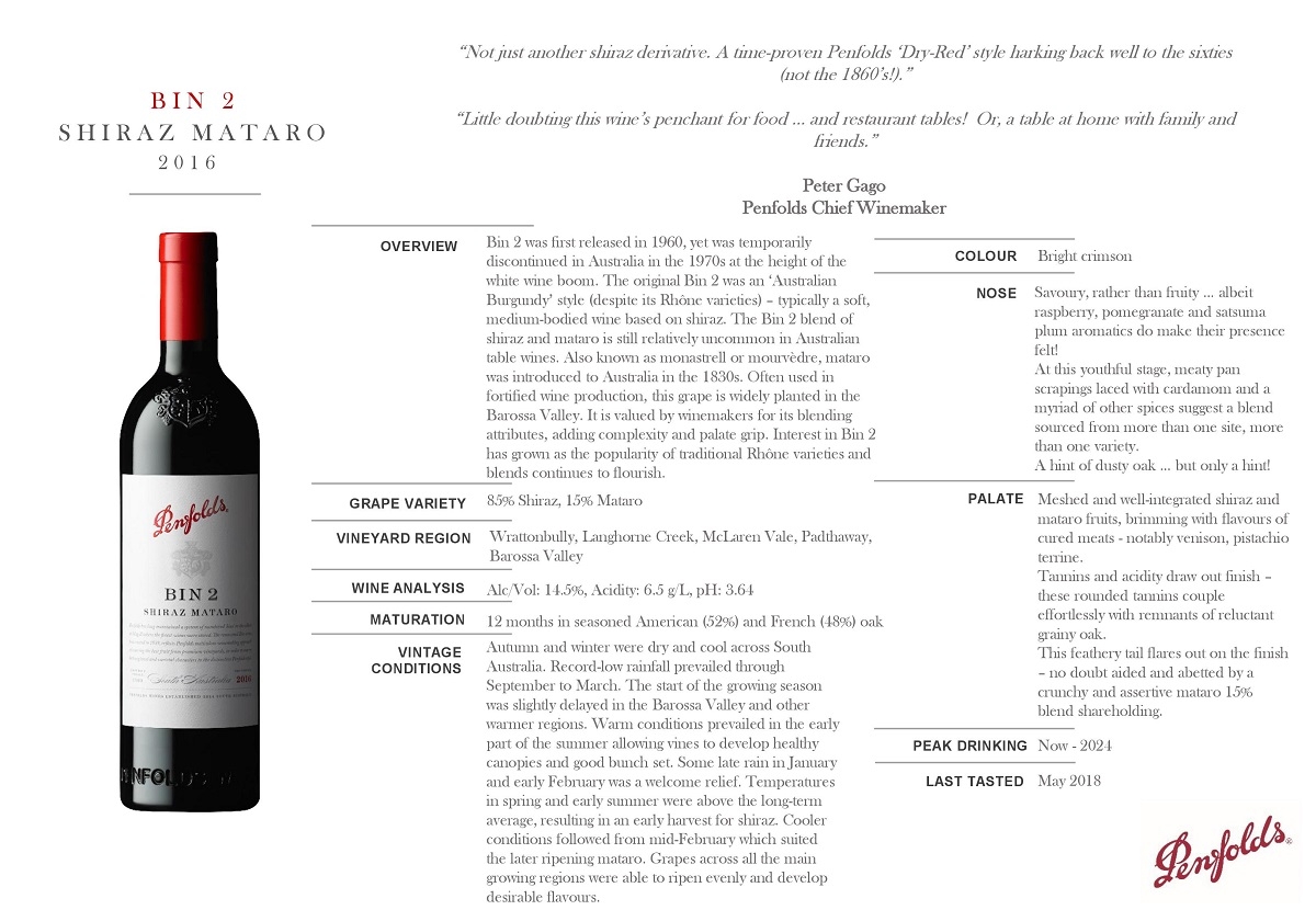 Bin 2 was first released in 1960, yet was temporarily discontinued in Australia in the 1970s at the height of the white wine boom. The original Bin 2 was an ‘Australian Burgundy’ style (despite its Rhône varieties) –typically a soft, medium-bodied wine based on shiraz. The Bin 2 blend of shiraz and matarois still relatively uncommon in Australian table wines. Also known as monastrellor mourvèdre, matarowas introduced to Australia in the 1830s. Often used in fortified wine production, this grape is widely planted in the Barossa Valley. It is valued by winemakers for its blending attributes, adding complexity and palate grip. Interest in Bin 2 has grown as the popularity of traditional Rhône varieties and blends continues to flourish.
Autumn and winter were dry and cool across South Australia. Record-low rainfall prevailed through September to March. The start of the growing season was slightly delayed in the Barossa Valley and other warmer regions. Warm conditions prevailed in the early part of the summer allowing vines to develop healthy canopies and good bunch set. Some late rain in January and early February was a welcome relief. Temperatures in spring and early summer were above the long-term average, resulting in an early harvest for shiraz. Cooler conditions followed from mid-February which suited the later ripening mataro. Grapes across all the main growing regions were able to ripen evenly and develop desirable flavours.
Savoury, rather than fruity … albeit raspberry, pomegranate and satsuma plum aromatics do make their presence felt!
At this youthful stage, meaty pan scrapings laced with cardamom and a myriad of other spices suggest a blend sourced from more than one site, more than one variety.
A hint of dusty oak … but only a hint!
Meshed and well-integrated shiraz and matarofruits, brimming with flavours of cured meats -notably venison, pistachio terrine.
Tannins and acidity draw out finish –these rounded tannins couple effortlessly with remnants of reluctant grainy oak.
This feathery tail flares out on the finish –no doubt aided and abetted by a crunchy and assertive mataro15% blend shareholding.
Now -2024
Bright crimson
Alc/Vol: 14.5%, Acidity: 6.5 g/L, pH: 3.64
May 2018