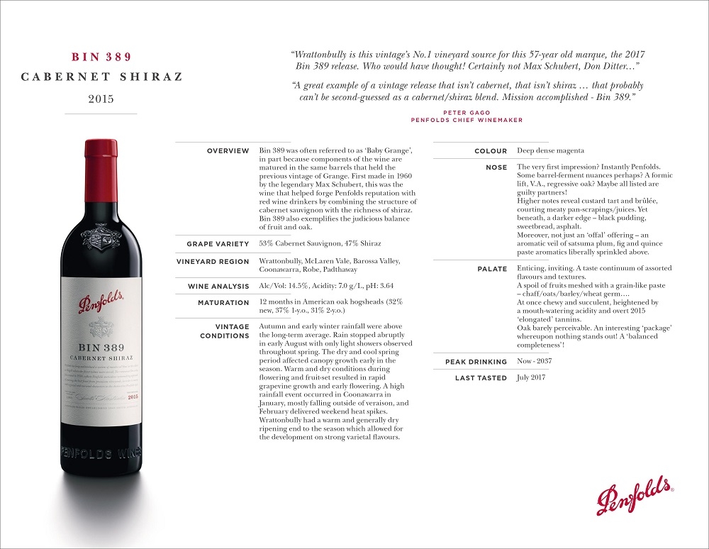 B I N 3 8 9
CABERNET SHIRAZ
2015
“Wrattonbully is this vintage’s No.1 vineyard source for this 57-year old marque, the 2017
Bin 389 release. Who would have thought! Certainly not Max Schubert, Don Ditter…”
“A great example of a vintage release that isn’t cabernet, that isn’t shiraz … that probably
can’t be second-guessed as a cabernet/shiraz blend. Mission accomplished - Bin 389.”
PETER GAGO
PENFOLDS CHIEF WINEMAKER
OVERVIEW Bin 389 was often referred to as ‘Baby Grange’,
in part because components of the wine are
matured in the same barrels that held the
previous vintage of Grange. First made in 1960
by the legendary Max Schubert, this was the
wine that helped forge Penfolds reputation with
red wine drinkers by combining the structure of
cabernet sauvignon with the richness of shiraz.
Bin 389 also exemplifies the judicious balance
of fruit and oak.
GRAPE VARIETY 53% Cabernet Sauvignon, 47% Shiraz
VINEYARD REGION Wrattonbully, McLaren Vale, Barossa Valley,
Coonawarra, Robe, Padthaway
WINE ANALYSIS Alc/Vol: 14.5%, Acidity: 7.0 g/L, pH: 3.64
MATURATION 12 months in American oak hogsheads (32%
new, 37% 1-y.o., 31% 2-y.o.)
VINTAGE
CONDITIONS
Autumn and early winter rainfall were above
the long-term average. Rain stopped abruptly
in early August with only light showers observed
throughout spring. The dry and cool spring
period affected canopy growth early in the
season. Warm and dry conditions during
flowering and fruit-set resulted in rapid
grapevine growth and early flowering. A high
rainfall event occurred in Coonawarra in
January, mostly falling outside of veraison, and
February delivered weekend heat spikes.
Wrattonbully had a warm and generally dry
ripening end to the season which allowed for
the development on strong varietal flavours.
COLOUR Deep dense magenta
NOSE The very first impression? Instantly Penfolds.
Some barrel-ferment nuances perhaps? A formic
lift, V.A., regressive oak? Maybe all listed are
guilty partners!
Higher notes reveal custard tart and brûlée,
courting meaty pan-scrapings/juices. Yet
beneath, a darker edge – black pudding,
sweetbread, asphalt.
Moreover, not just an ‘offal’ offering – an
aromatic veil of satsuma plum, fig and quince
paste aromatics liberally sprinkled above.
PALATE Enticing, inviting. A taste continuum of assorted
flavours and textures.
A spoil of fruits meshed with a grain-like paste
– chaff/oats/barley/wheat germ….
At once chewy and succulent, heightened by
a mouth-watering acidity and overt 2015
‘elongated’ tannins.
Oak barely perceivable. An interesting ‘package’
whereupon nothing stands out! A ‘balanced
completeness’!
PEAK DRINKING Now - 2037
LAST TASTED July 2017