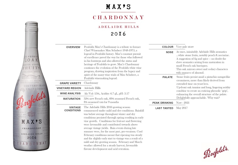 Penfolds Max’s Chardonnay is a tribute to former
Chief Winemaker Max Schubert 1948-1975, a
legend in Penfolds history. Max’s constant pursuit
of excellence paved the way for those who followed
in his fo</div>
</div>
						</div>
											
                        <div class=