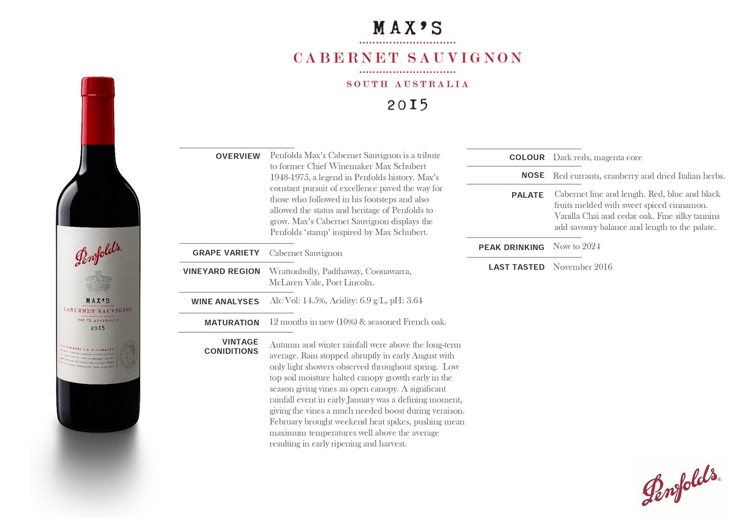 Penfolds Max's Cabernet Sauvignon 2015 Cork